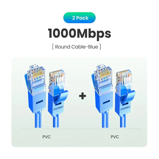 UGREEN NW102 Cat 6 U/UTP LAN Cable 10M | 11205