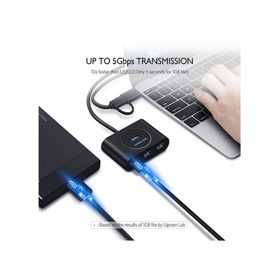 UGREEN CR113 4 In 1 USB 3.0 Hub 1M | 20291